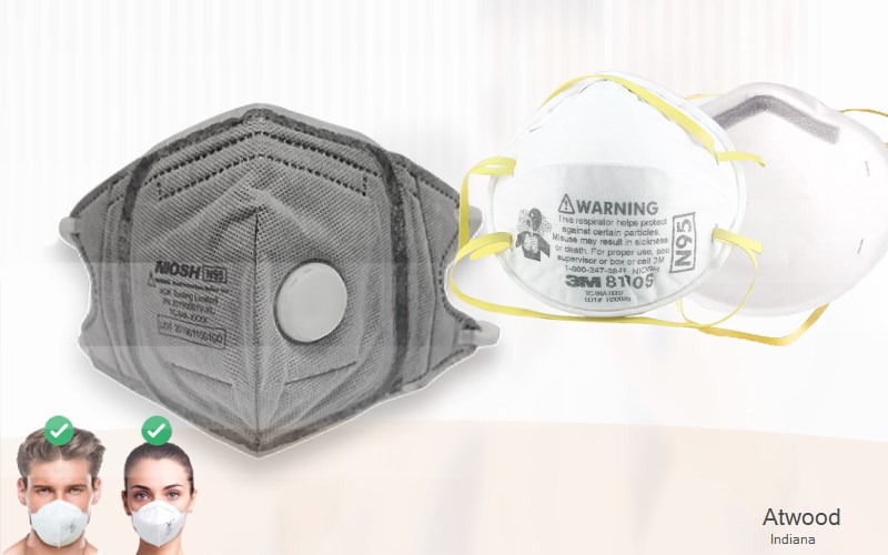 Atwood Kosciusko Indiana IN N95 mask