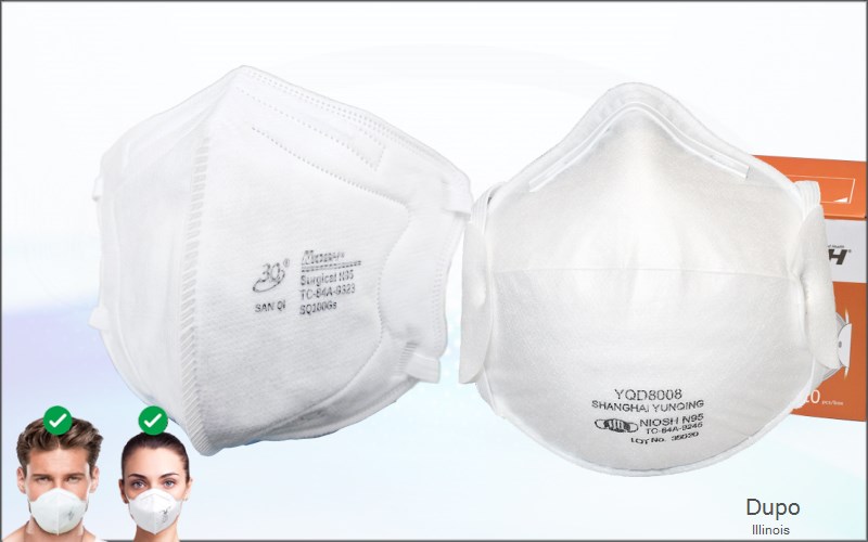 Dupo Saint Clair Illinois IL N95 mask