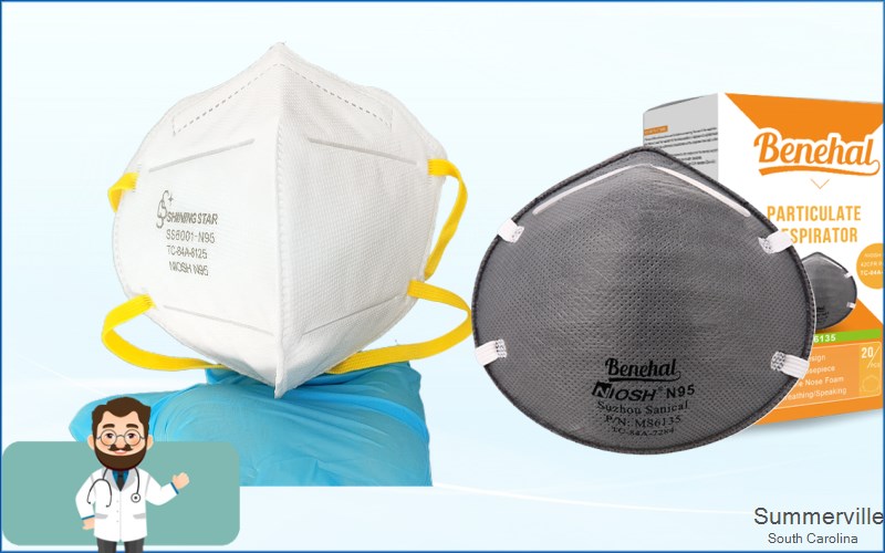 Summerville Dorchester South Carolina SC N95 mask