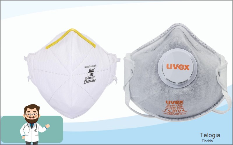Telogia Liberty Florida FL N95 mask